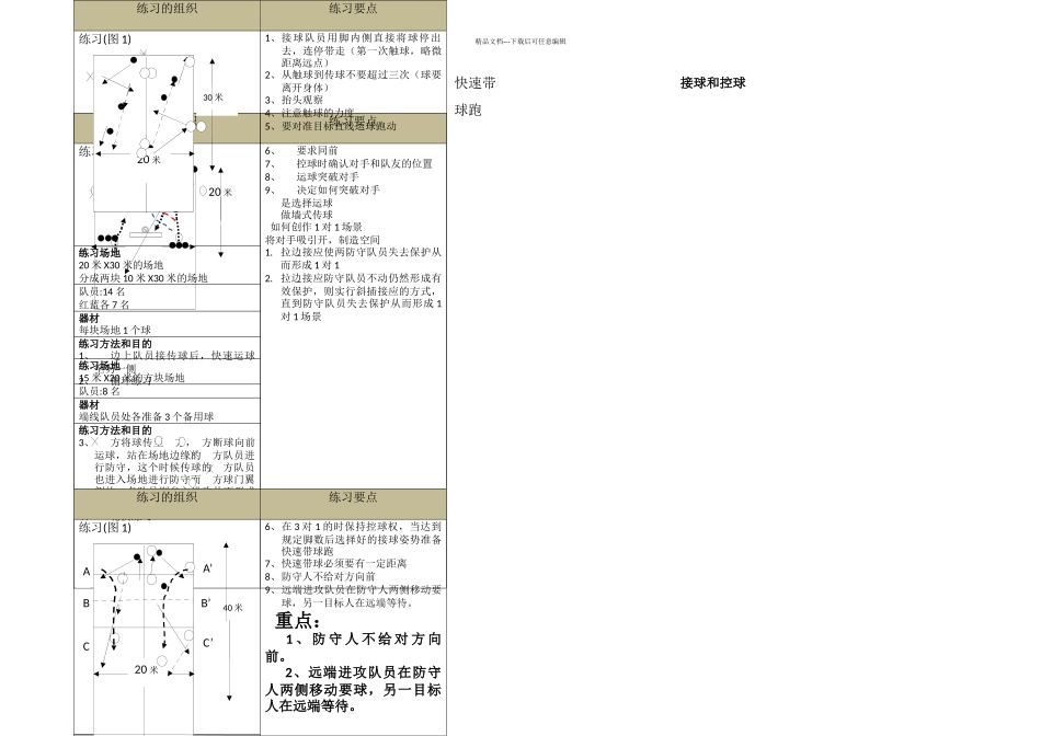校园足球训练范本_第2页