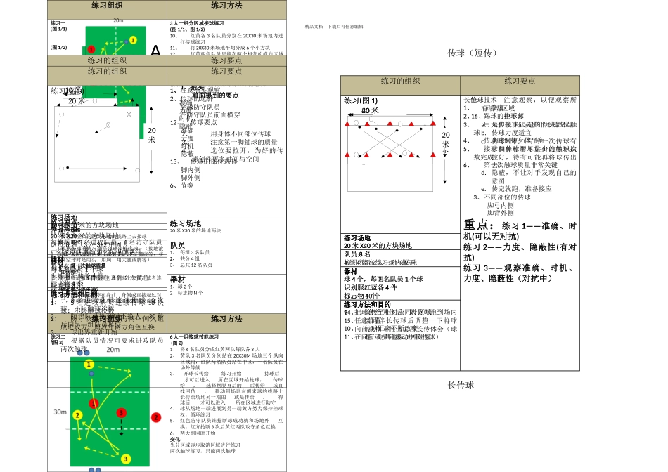 校园足球训练范本_第3页