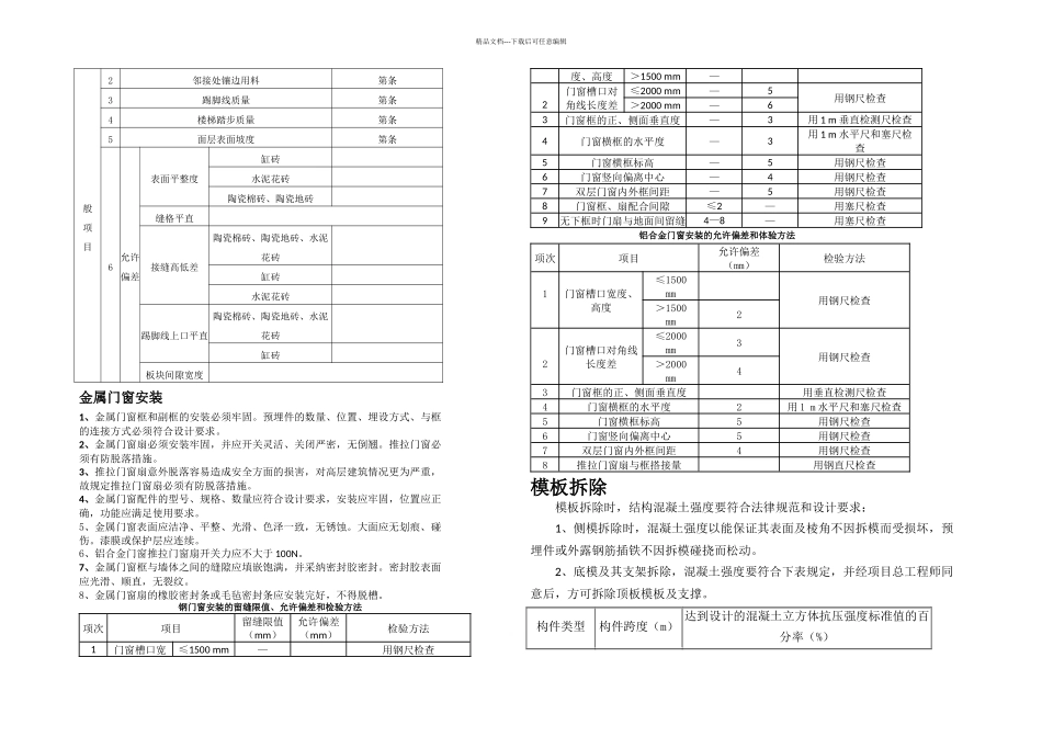 样板间各工序施工质量要求标识牌_第3页