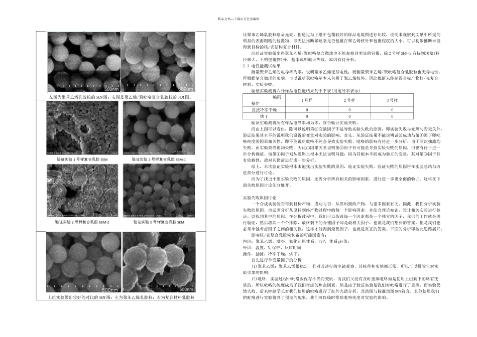 核壳结构导电聚合物复合材料的制备与表征_第3页