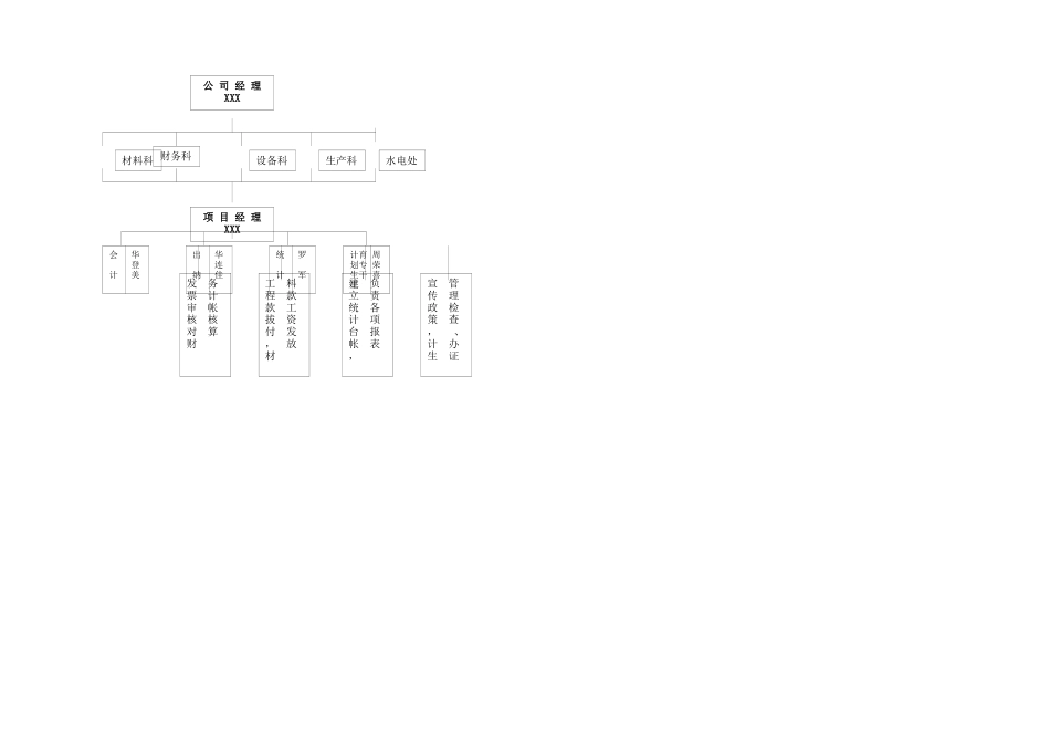 框筒结构电信大厦WR_第2页