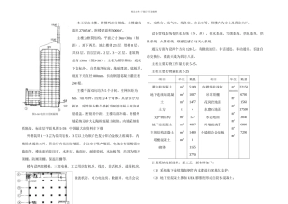 框筒结构电信大厦