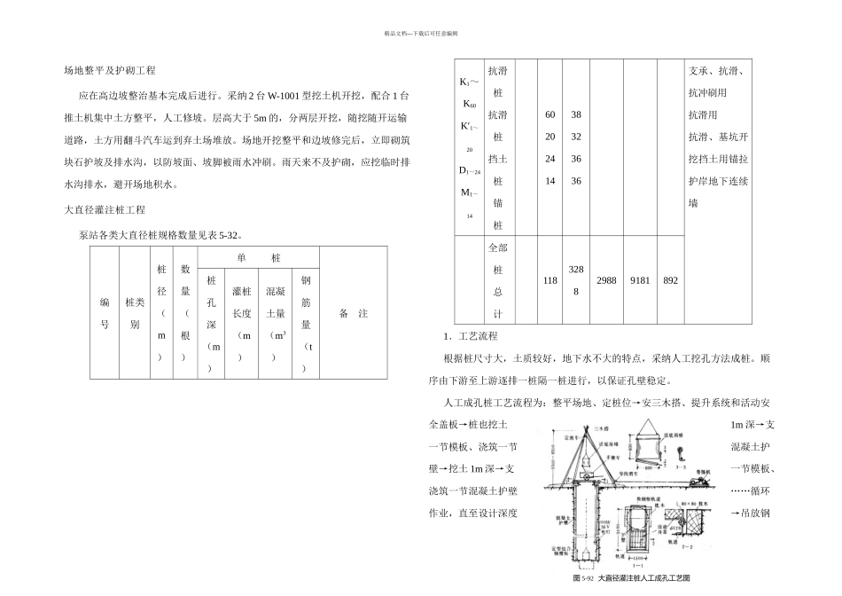 框筒结构电信大厦精_第1页
