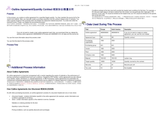 框架协议数量合同SAPMM前台比较实用的操作手册