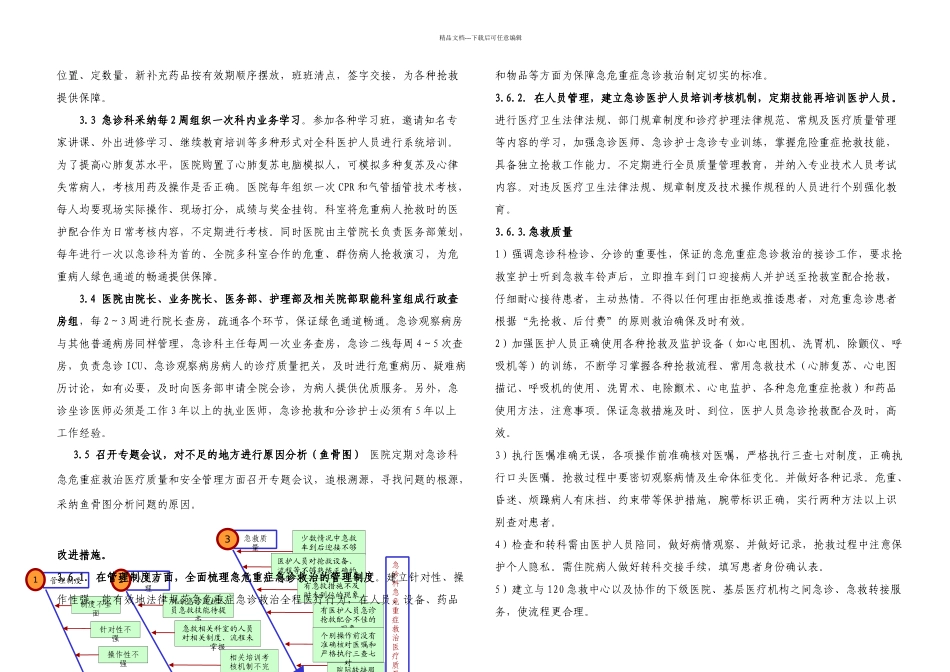 案例畅通急诊绿色通道提高救治水平课件_第2页