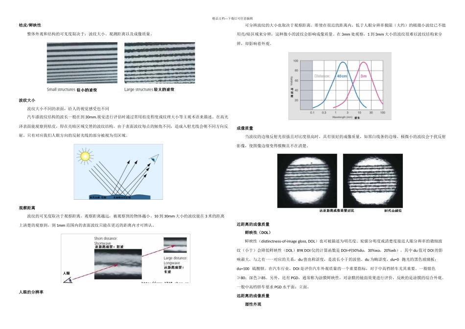 桔皮仪鲜映性测量_第1页