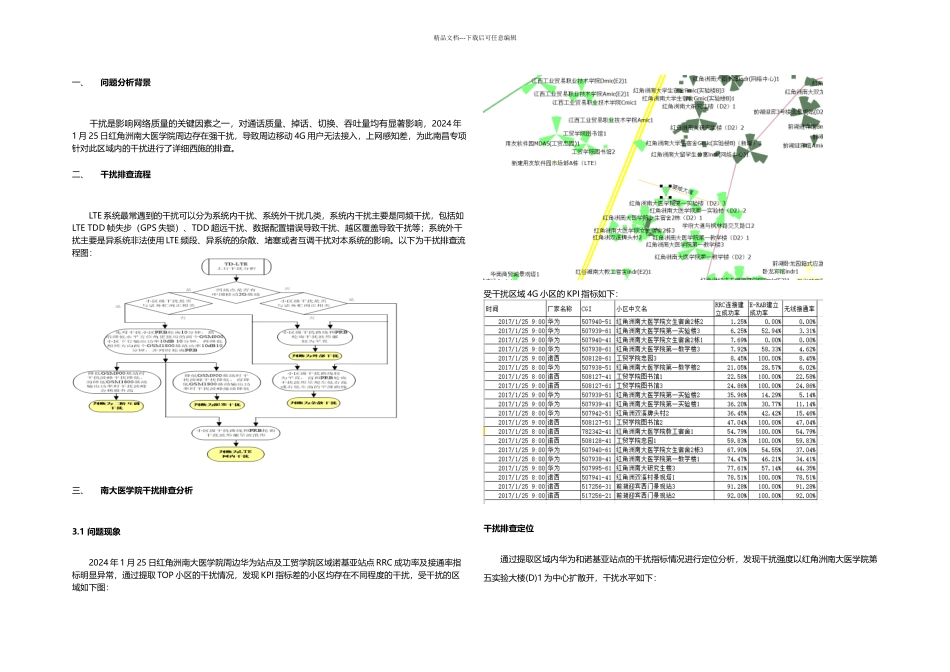 案例诺基亚内置帧偏站点干扰优化分析处理李长华_第1页