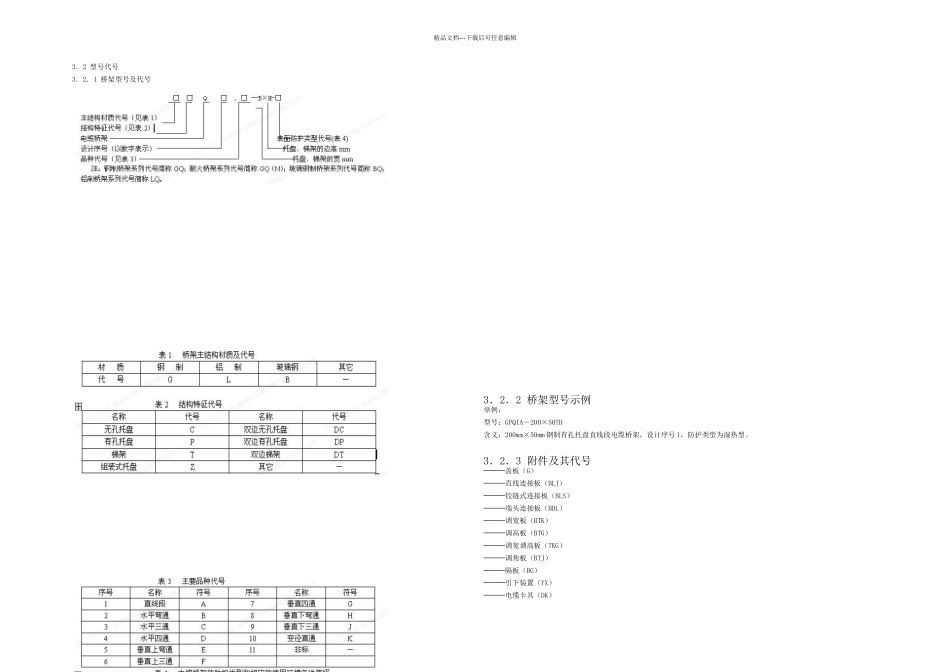 桥架吊架规范_第2页