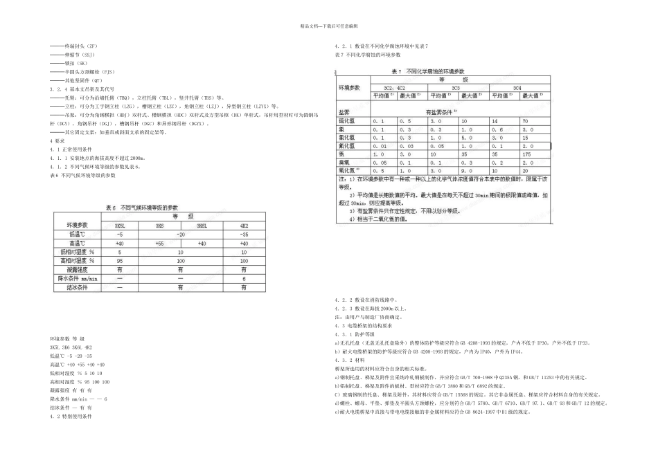 桥架吊架规范_第3页
