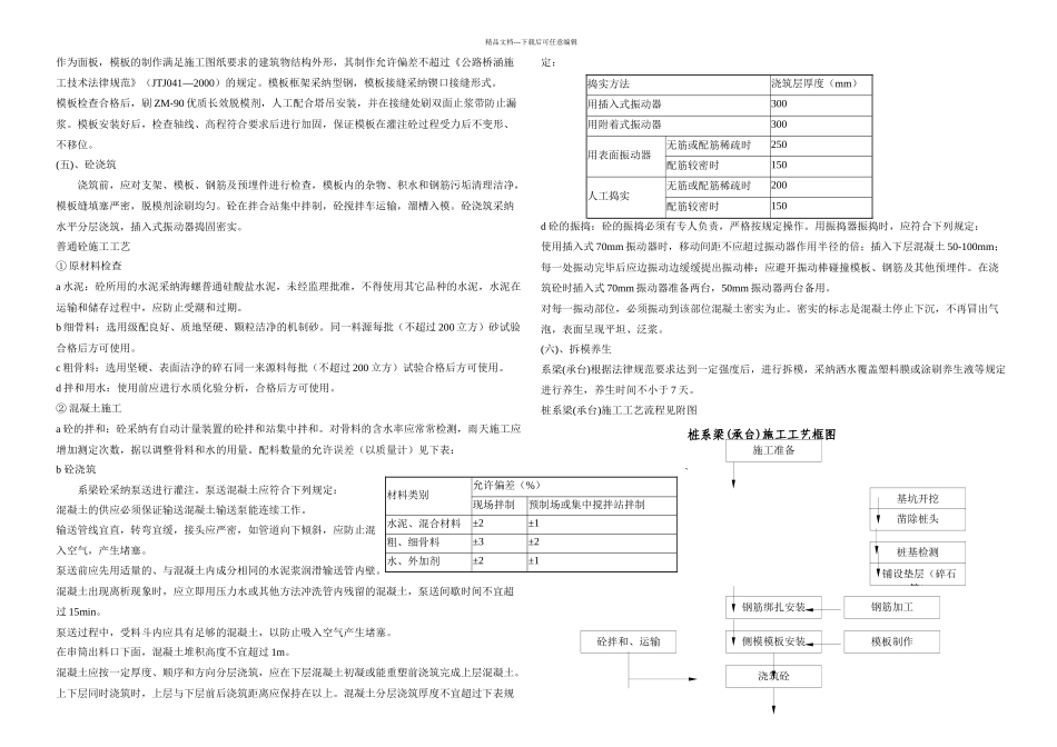 桥梁下部构造专项施工方案_第2页