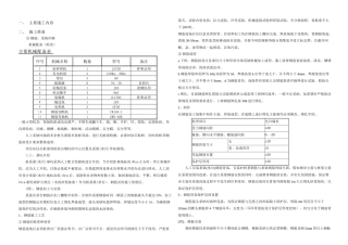 桥梁下部构造专项施工方案
