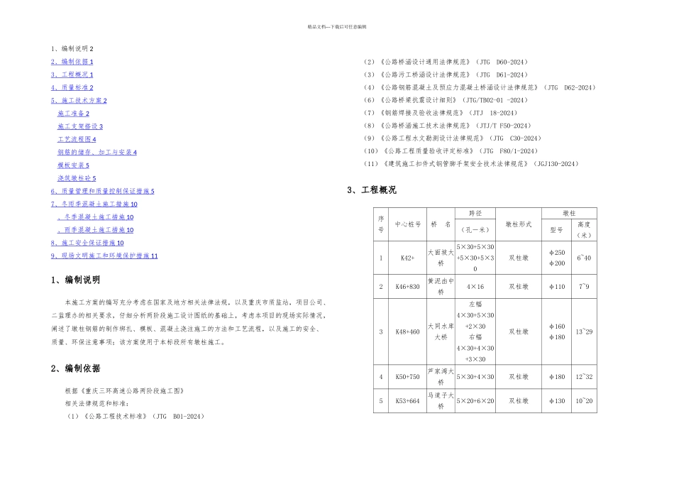 桥梁墩柱施工方案_第1页