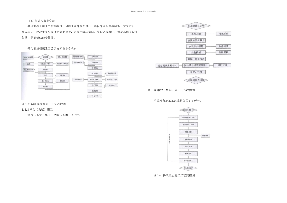 桥梁安全风险评估_第2页