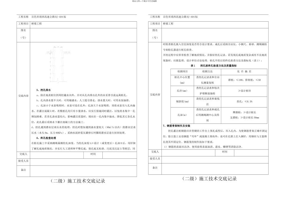 桥梁工程二级技术交底_第2页