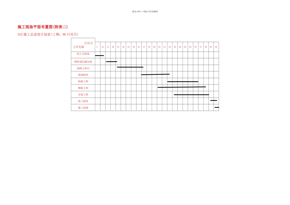 桥梁工程施工组织设计很齐全_第3页