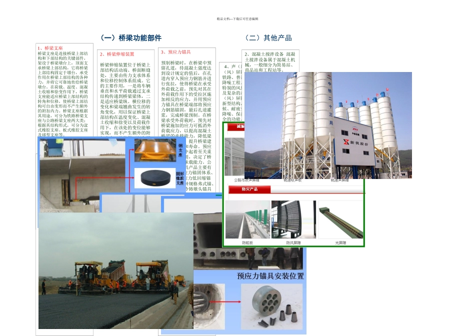 桥梁支座桥梁伸缩装置预应力锚具声风屏障桥梁功能部件行业新筑股份_第2页