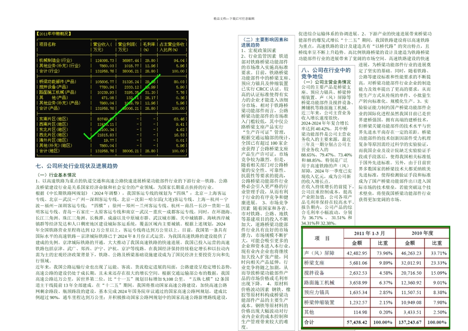 桥梁支座桥梁伸缩装置预应力锚具声风屏障桥梁功能部件行业新筑股份_第3页