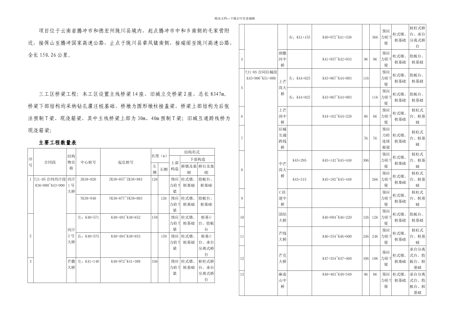 桥梁桥墩专项施工方案_第3页