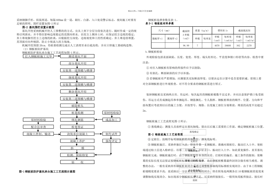 桥梁承台施工作业指导书_第2页