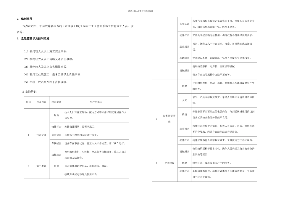 桥面系施工安全专项施工方案_第2页