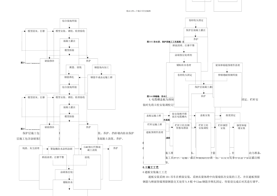 桥面系工程作业指导书_第3页