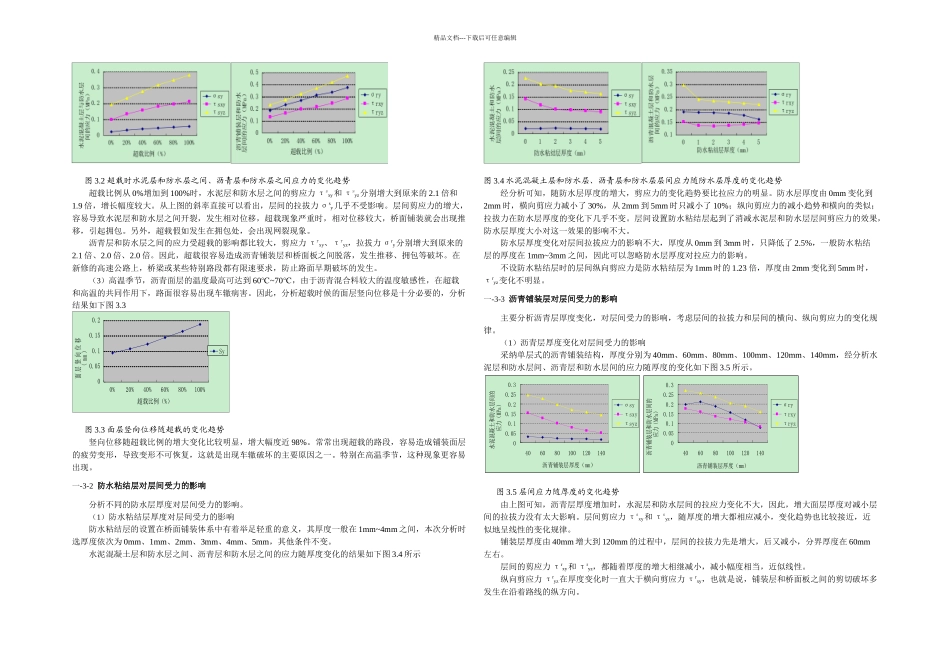 桥面铺装层常见病害及病理分析_第3页