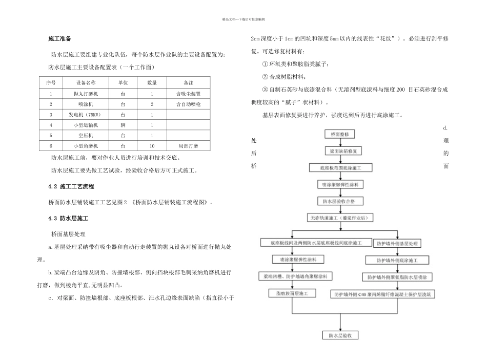 桥面防水层施工作业指导书_第2页