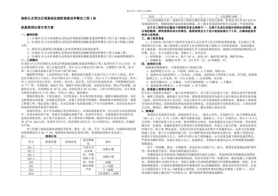 桩基溶洞处理专项方案改_第1页