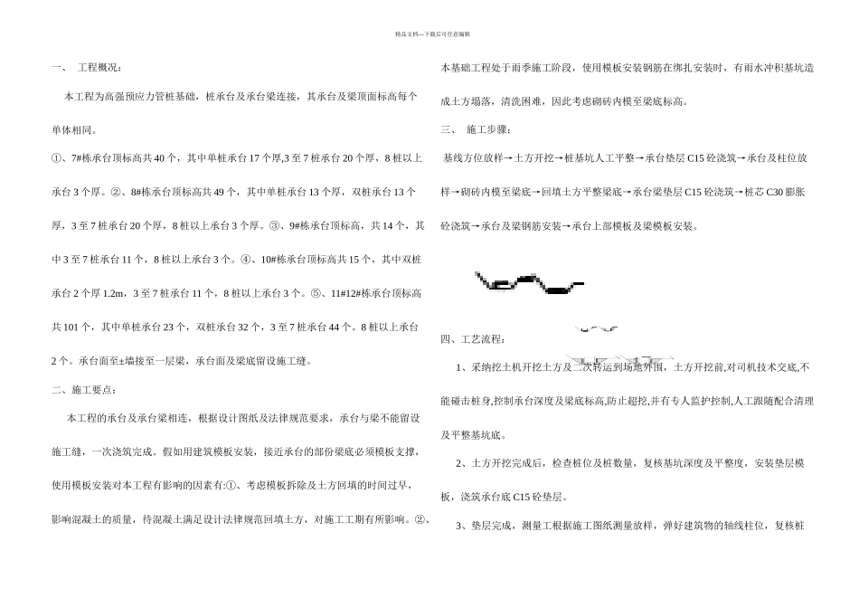 桩基础承台砌砖内模施工方案_第1页