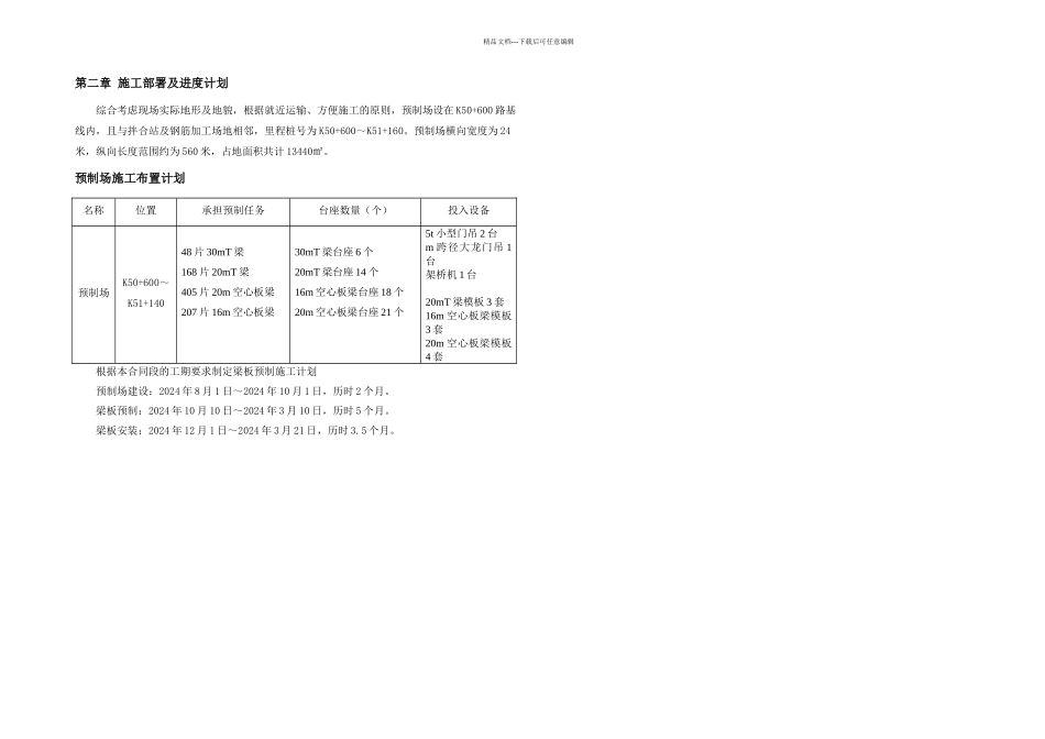 梁板预制及安装施工方案_第2页