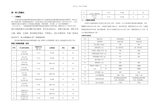 梁板预制及安装施工方案