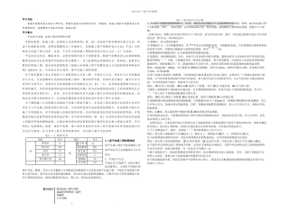 梁柱施工图的平面整体表示法
