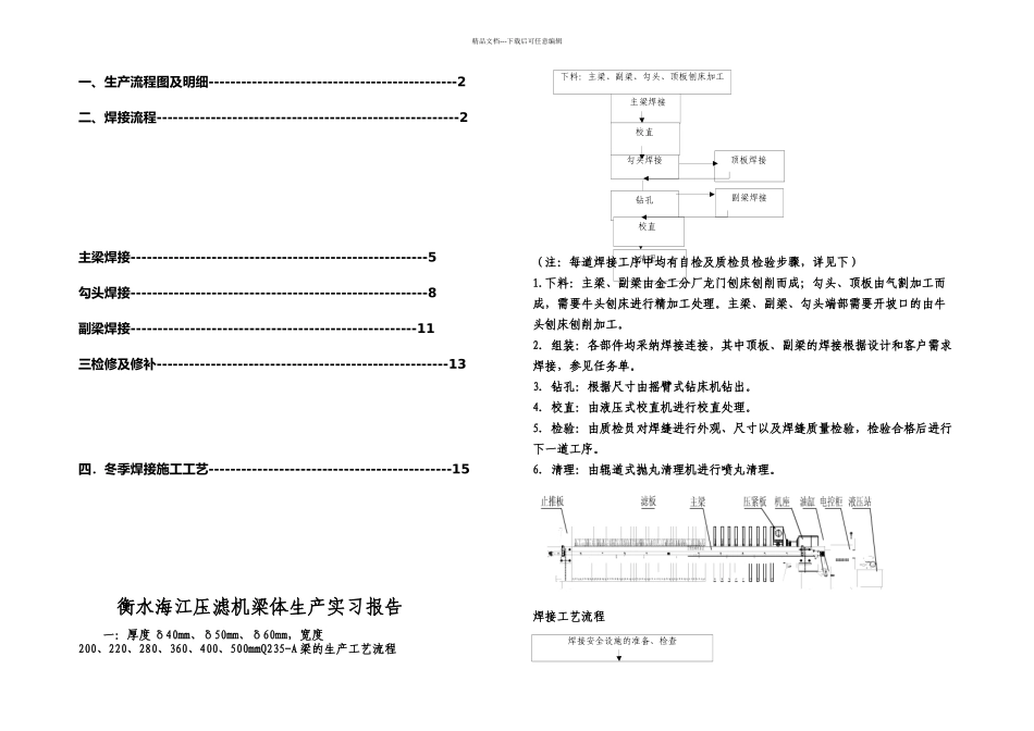 梁生产及焊接工艺流程要点_第1页