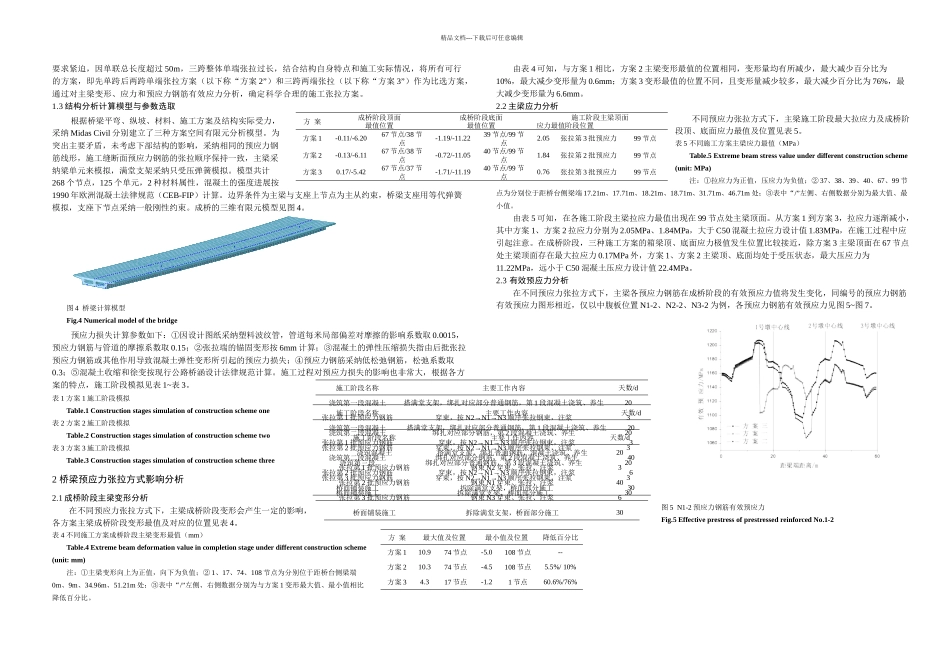 梁预应力张拉方式影响分析_第2页