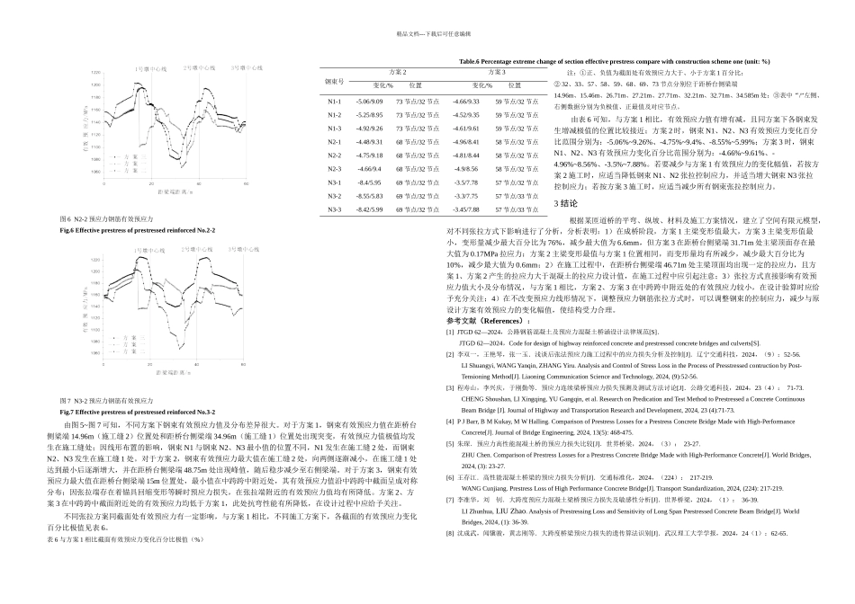 梁预应力张拉方式影响分析_第3页