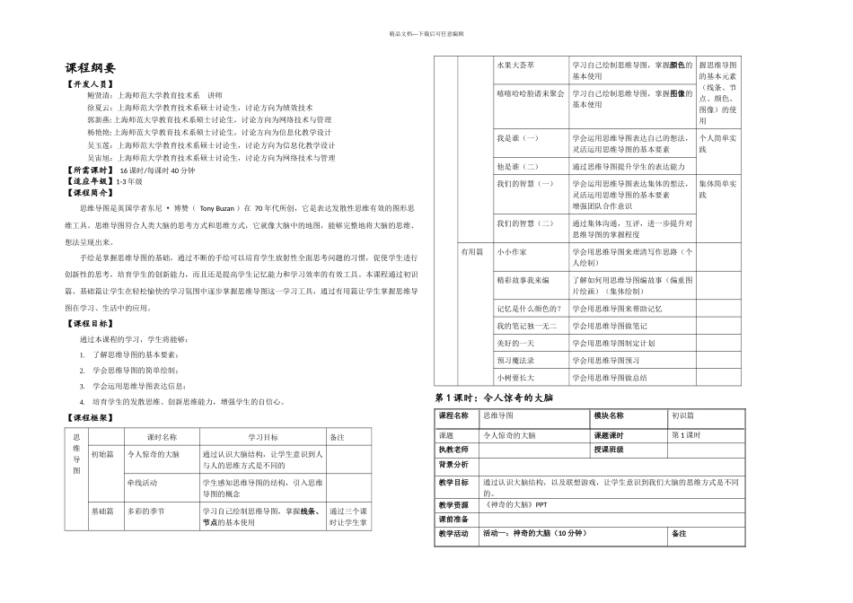梦想课程思维导图_第1页