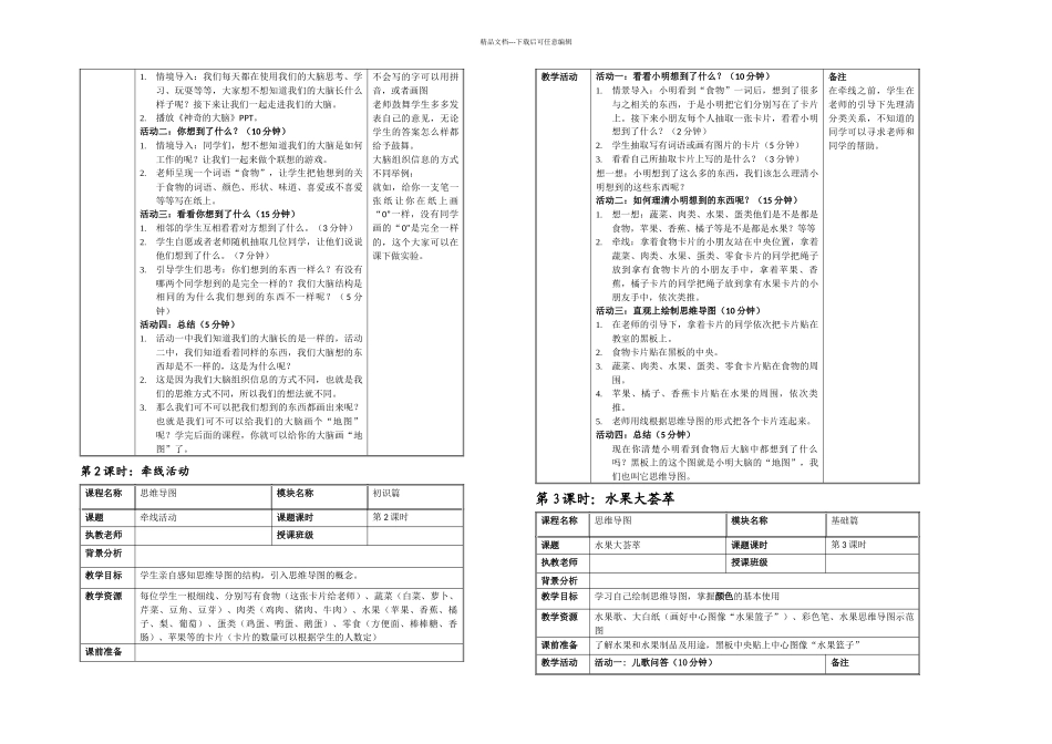 梦想课程思维导图_第2页