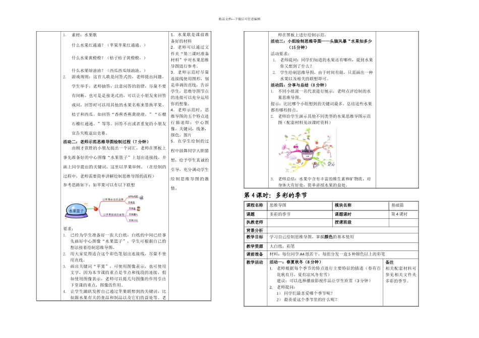 梦想课程思维导图_第3页