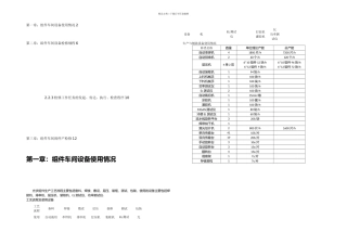 检修工作标准化流程