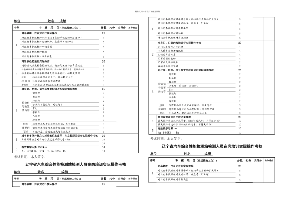 检测人员实操考核题_第1页