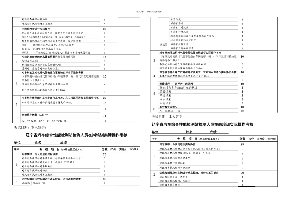 检测人员实操考核题_第2页