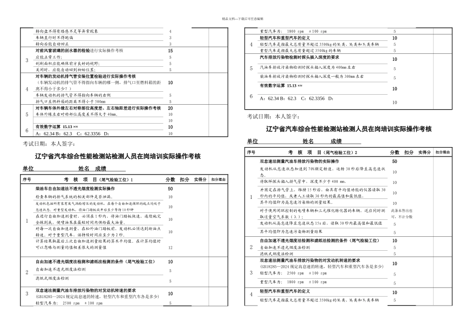 检测人员实操考核题_第3页