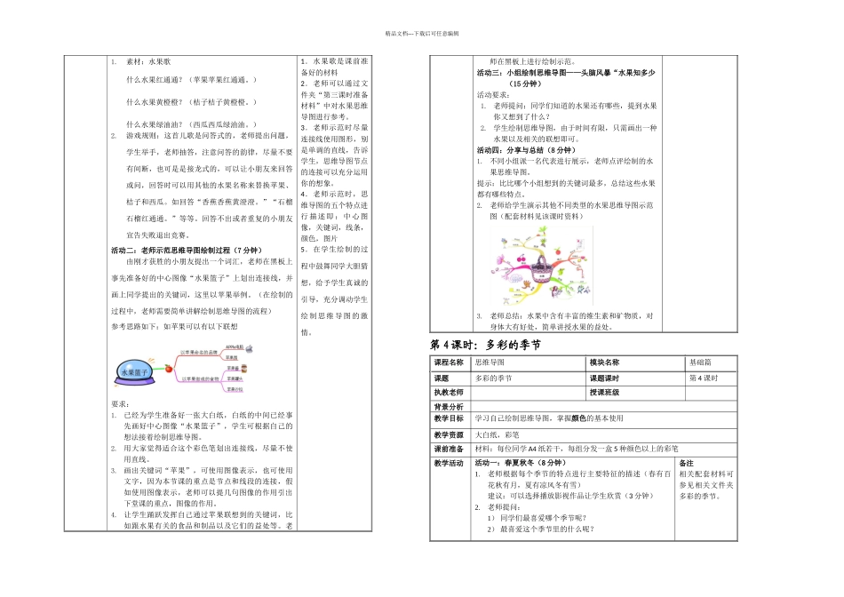 梦想学习课程思维导图_第3页