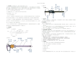 检验工具汇总