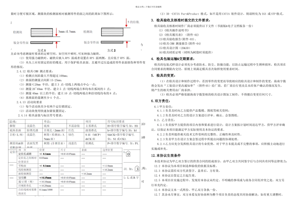 检具开发技术协议书_第2页