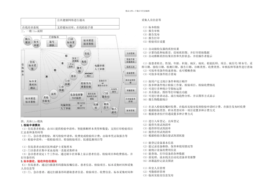 检验科lis系统需求_第2页