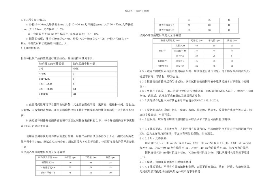 检验规范通用要求_第2页