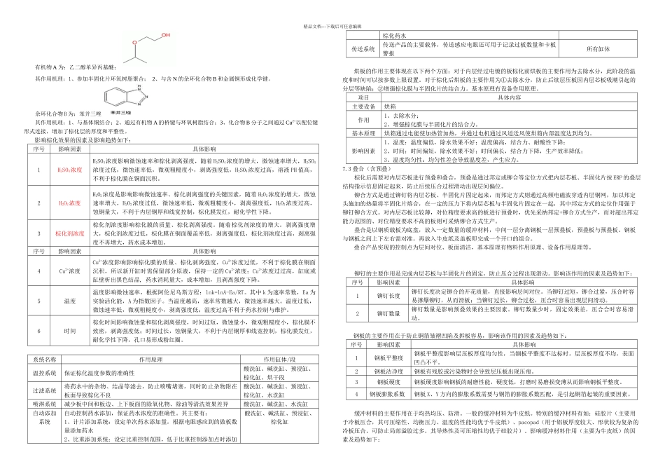 棕化层压工艺规范_第2页