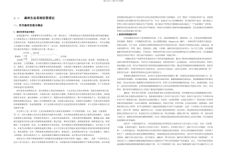 森林生态系统经营