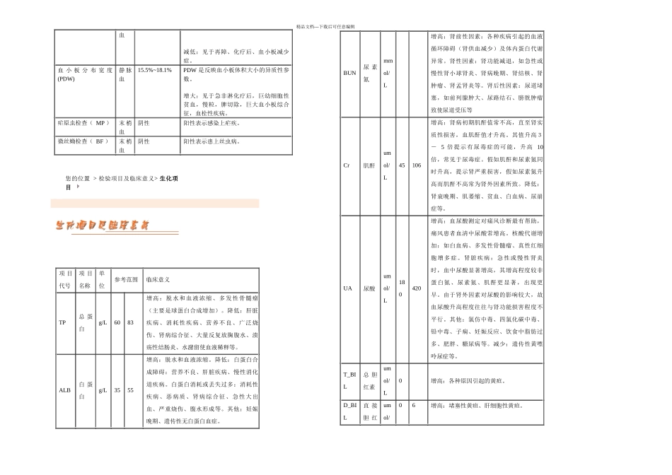 检验科检验项目及临床意义_第3页